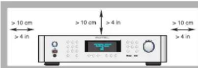 ROTEL RDG1520 - Important Safety Instructions Notice - 1