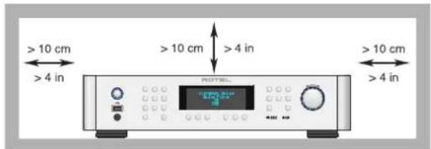 ROTEL RDG1520 - APPLICABLE FOR USA, CANADA OR WHERE APPROVED FOR THE USAGE - 2