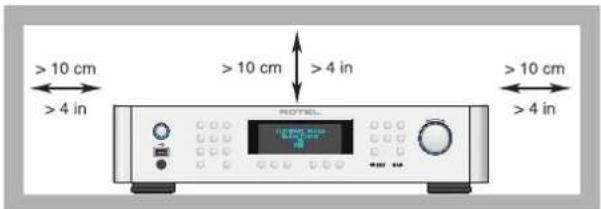 ROTEL RDG1520 - APPLICABLE FOR USA, CANADA OR WHERE APPROVED FOR THE USAGE - 2
