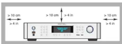 ROTEL RDG1520 - Mantenere 10 cm circa di spazio libero da tutti i lati del prodotto. - 1