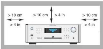 ROTEL RCX1500 - WARNING! - 1