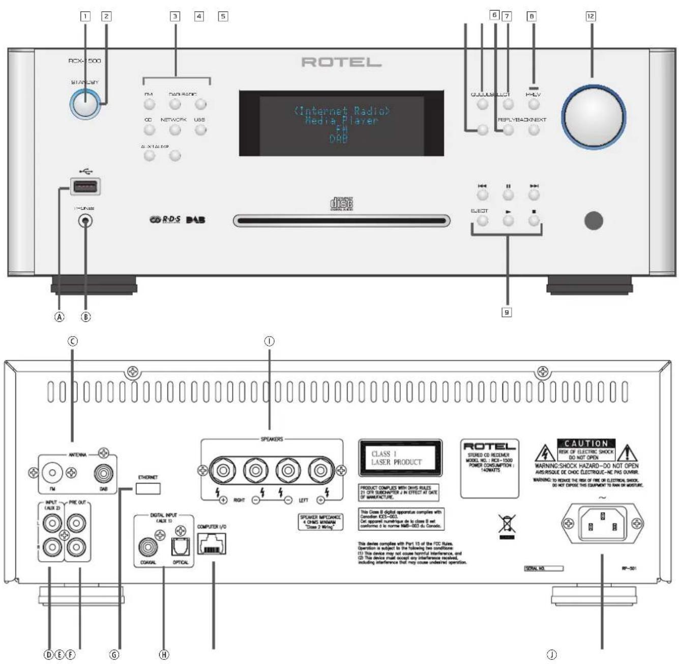 ROTEL RCX1500 - Importanti informazioni di SicurezzaNota - 2