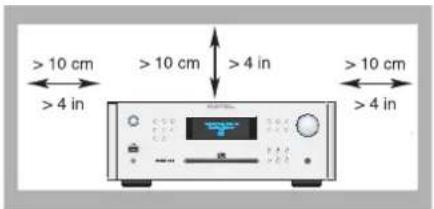 ROTEL RCX1500 - Configure "My Streams" - 5