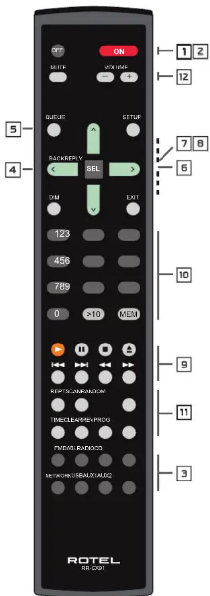 ROTEL RCX1500 - ALGEMENE WAARSCHUWING!! - 5