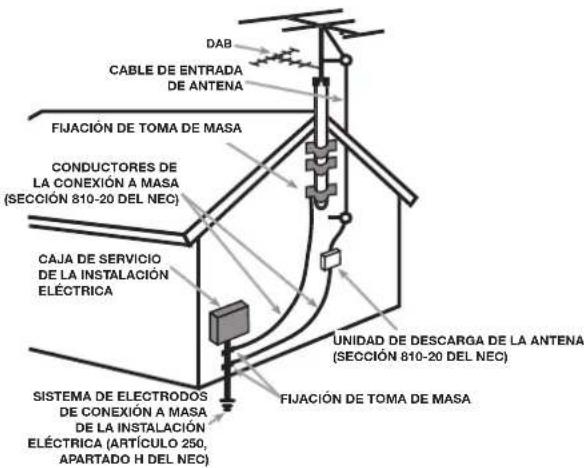 ROTEL RCX1500 - ¡ADVERTENCIA! - 2
