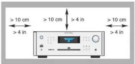ROTEL RCX1500 - WARNING! - 2