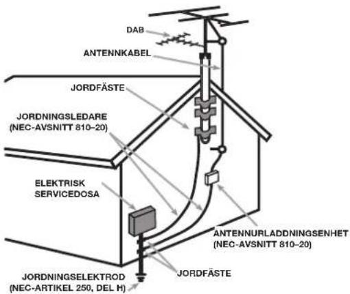 ROTEL RCX1500 - VIKTIG INFORMATION FÖR LASERPRODUKT - 2