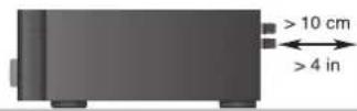 ROTEL RCX1500 - WiFi Strength - 2