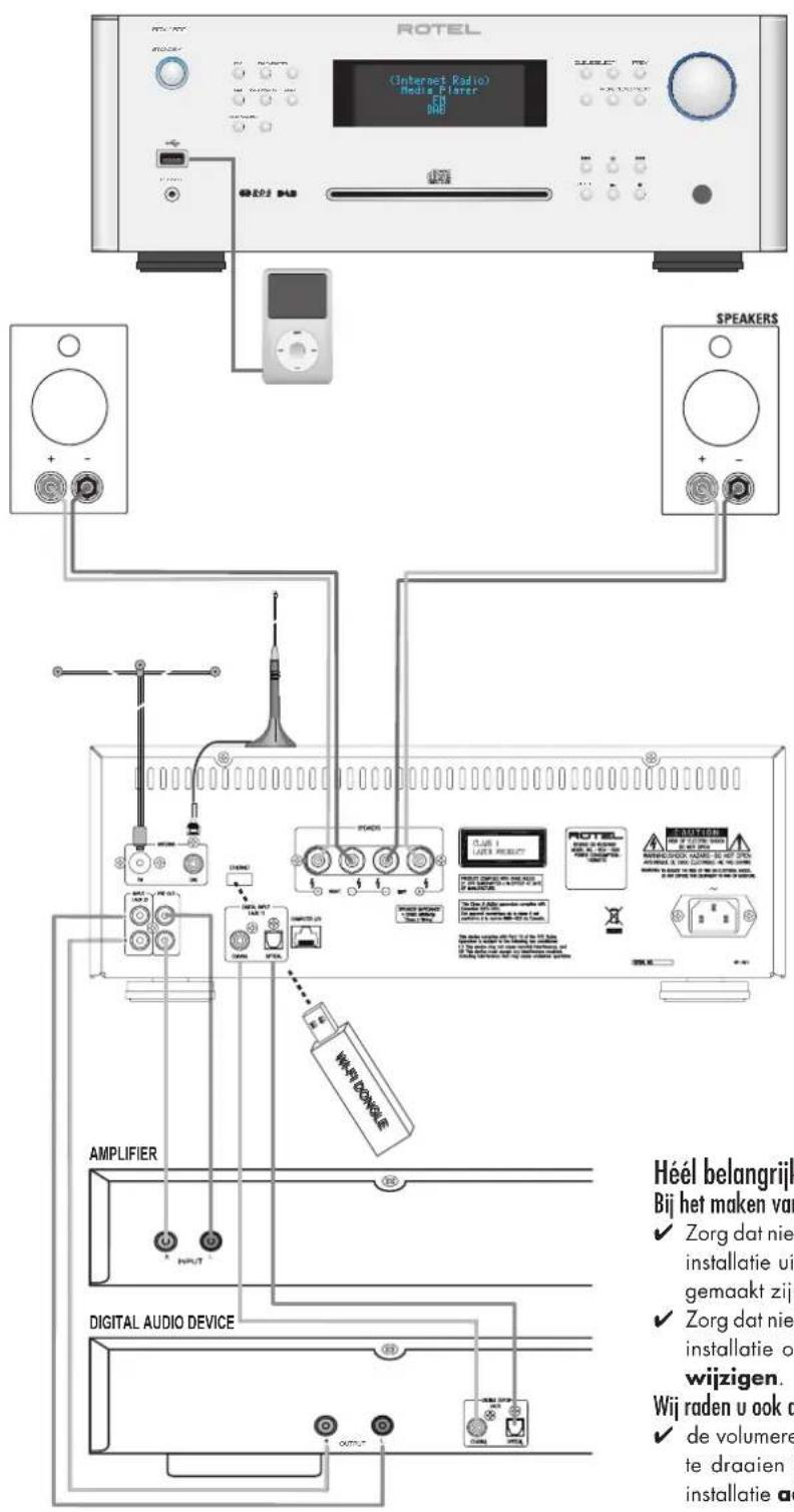 ROTEL RCX1500 - Belangrijke VeiligheidsinstructiesN.B. - 2