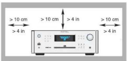 ROTEL RCX1500 - ATTENZIONE! - 1