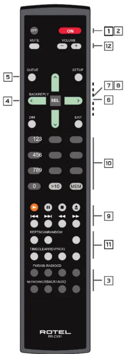 ROTEL RCX1500 - Tasto CLEAR (solo telecomando) - 3