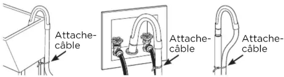 Attach- câble Attach- câble Attach- câble