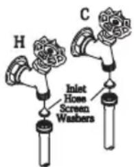 H C Inlet Hose Screen Washers