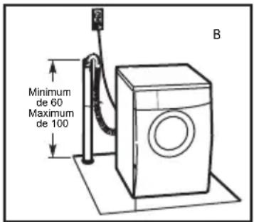 Minimum de 60 Maximum de 100 B
