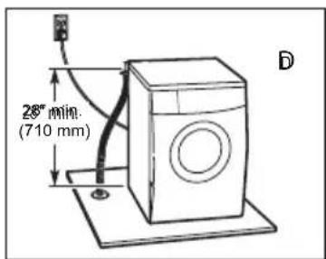 28" min. (710 mm) D