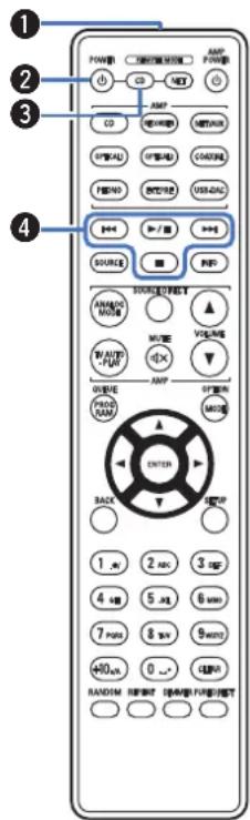 DENON DCD1700NE - Télécommande - 1