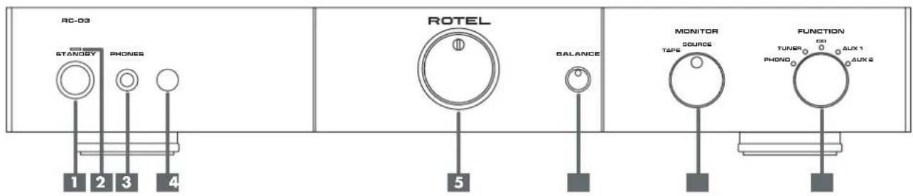 ROTEL RC03 - Important Safety Instructions - 2