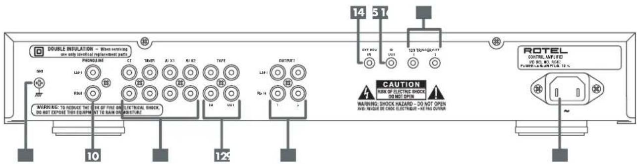 ROTEL RC03 - Important Safety Instructions - 3