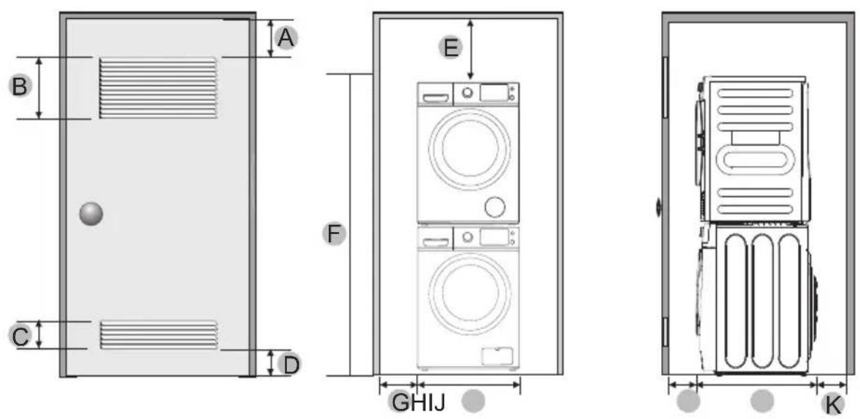 MIDEA MLE27N4AWWC - LOCATION REQUIREMENTS - 1