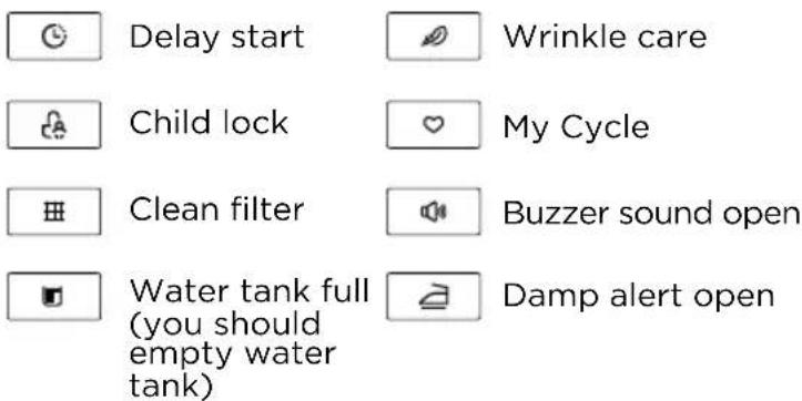 MIDEA MLE27N4AWWC - Symbols Cycle phase status - 1