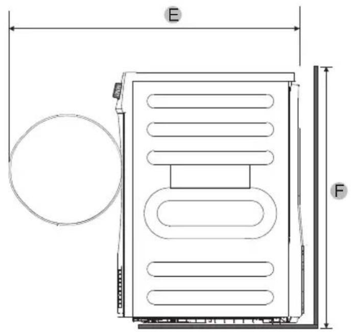 MIDEA MLE27N4AWWC - LOCATION REQUIREMENTS - 2