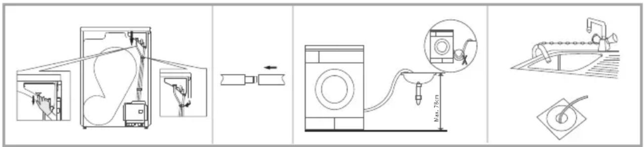 MIDEA MLE27N4AWWC - Système de drainage - 2