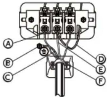 MIDEA MLE27N4AWWC - Branchements à 4 fils - 1