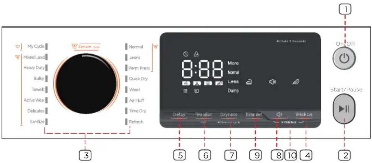 MIDEA MLE27N4AWWC - Avertissement - 1