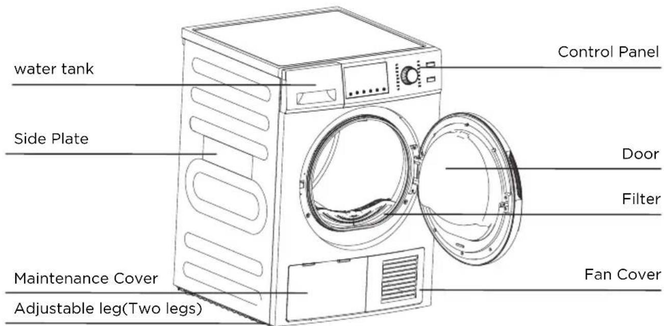 MIDEA MLE27N4AWWC - ■ PARTS IDENTIFICATION - 1