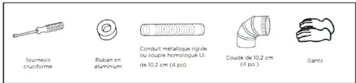 MIDEA MLE43A3AWW - Outils et matériaux requis - 1
