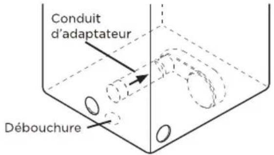 MIDEA MLE43A3AWW - Option 2 : évacuation par le dessous - 1