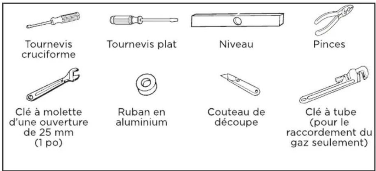 MIDEA MLE43A3AWW - OUTILS REQUIS - 1