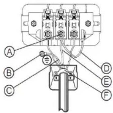 MIDEA MLE43A3AWW - Important : des borniers à anneau sont recommandés. si vous utilisez des cosses à barrette, assurez-vous qu'elles sont serrées. - 1