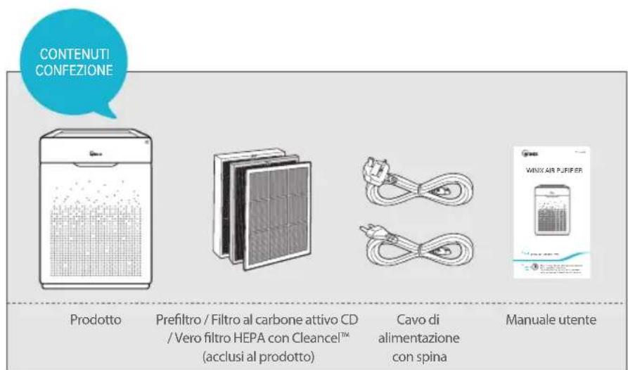 CONTENUTI CONFEZIONE Prodotto Prefiltro / Filtro al carbone attivo CD / Vero filtro HEPA con Cleance™ (acclusi al prodotto) Cavo di alimentazione con spina Manuale utente