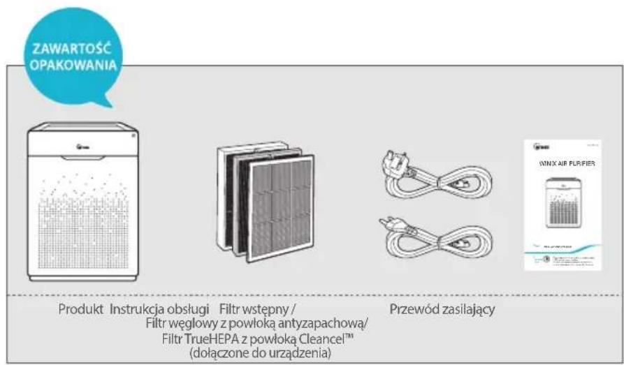ZAWARTOŚĆ OPAKOWANIA Produkt Instruktja obsługi Filtr wstępny / Filtr węglowy z powłoką antyzapachową/ Filtr TrueHEPA z powłoką Cleance™ (dołączone do urządzenia) Przewód zasilający