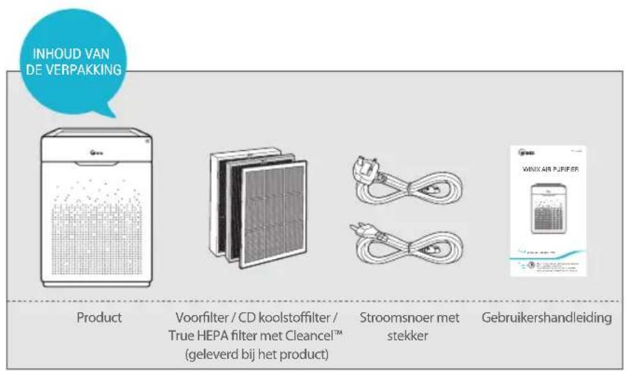 INHOUD VAN DE VERPAKING Product Voorfilter / CD koolstofffilter / True HEPA filter met Cleancel™ (geleverd bij het product) Stroomsnoer met stekker Gebruikershandleiding