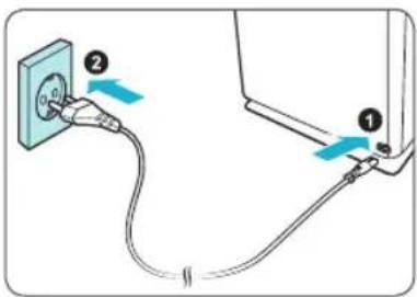 Diagram showing cable installation with labeled components and directional arrows indicating connection steps