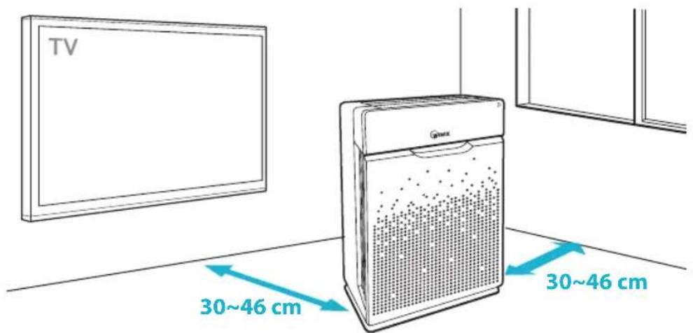 TV Gimax 30~46 cm 30~46 cm