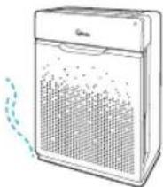 Winix Zero+ WiFi - DOMANDE FREQUENTI - 2