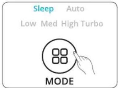 Sleep Auto Low Med High Turbo MODE