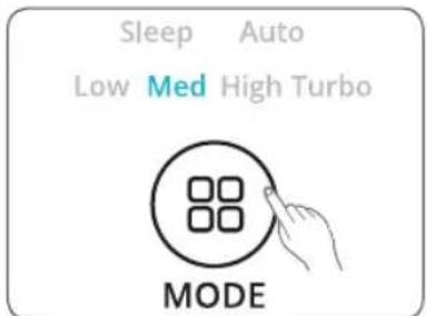 Sleep Auto Low Med High Turbo MODE