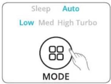 Sleep Auto Low Med High Turbo MODE