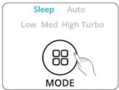 Sleep Auto Low Med High Turbo MODE