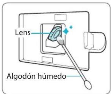 Lens Algodón húmedo