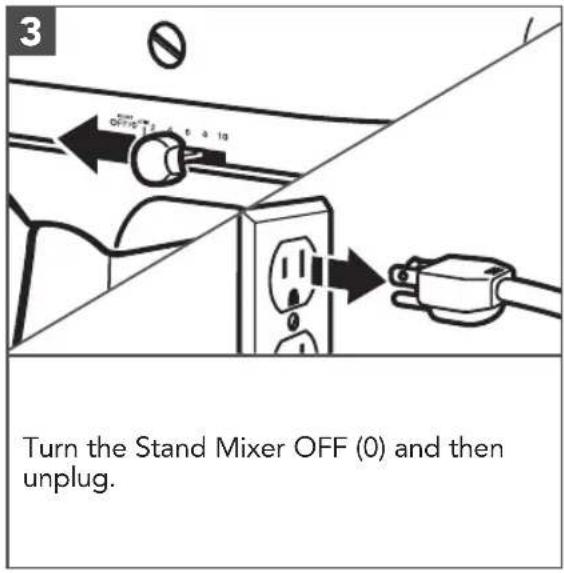3 OFF 15.4 s a 10 Turn the Stand Mixer OFF (0) and then unplug.