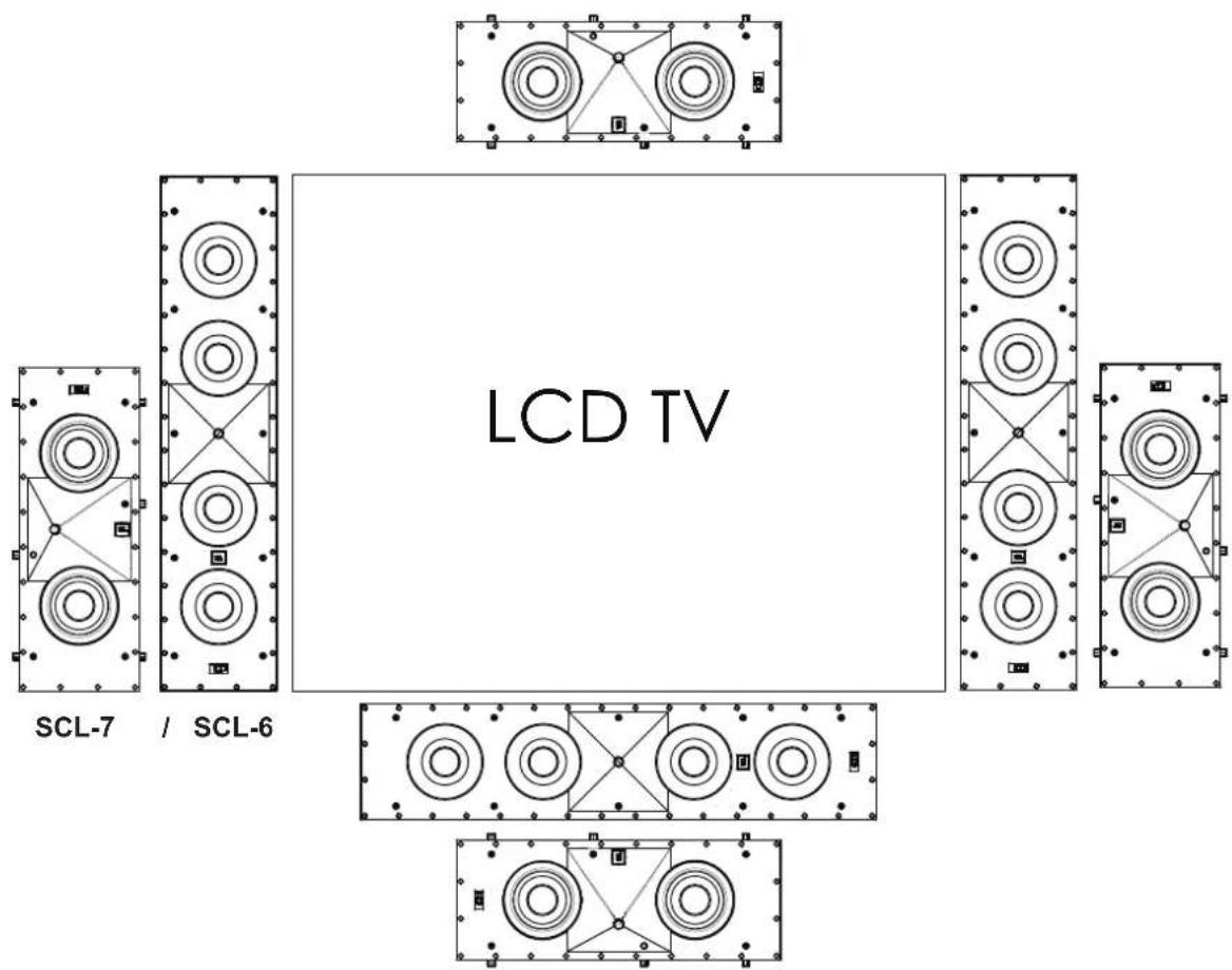 JBL Synthesis SCL6 - WANDEINBAU-LAUTSPRECHER – POSITIONIERUNG DES CENTER-KANALS - 3