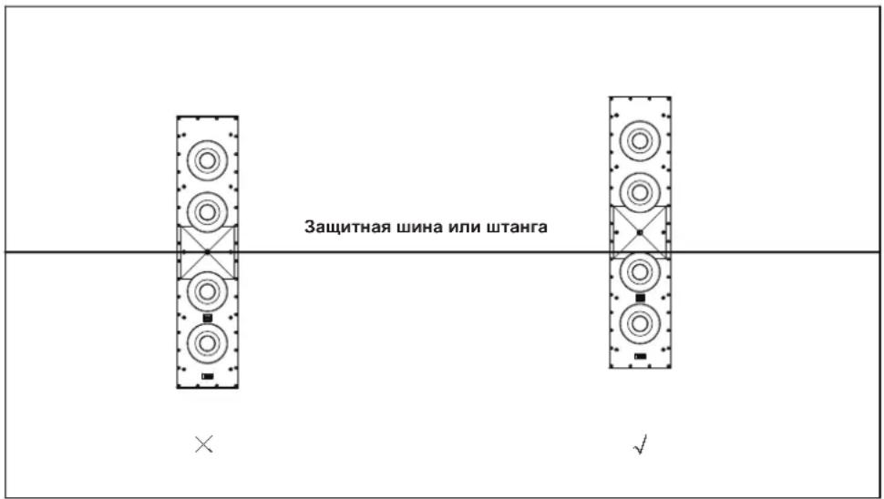 JBL Synthesis SCL6 - РАЗМЕЩЕНИЕ АКУСТИЧЕСКИЙ СИСТЕМЫ ЦЕНТРАЛЬНОГО КАНАЛА - 2