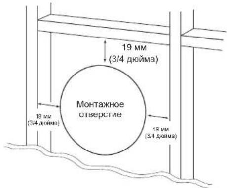 JBL Synthesis SCL6 - В готовый интерьер - 1