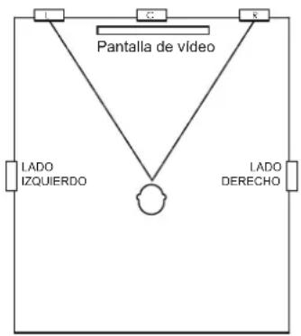 JBL Synthesis SCL6 - COLOCACIÓN DEL ALTAVOZ DERECHO E IZQUIERDO PARA INTEGRAR EN LA PARED - 1