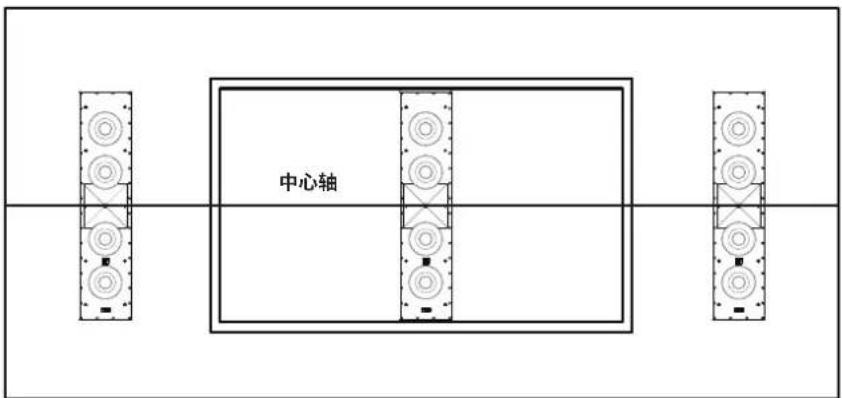JBL Synthesis SCL6 - 入墙式扬声器 - 中置声道摆放 - 1